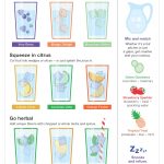Protect Children from Dehydration in the Summer Heat